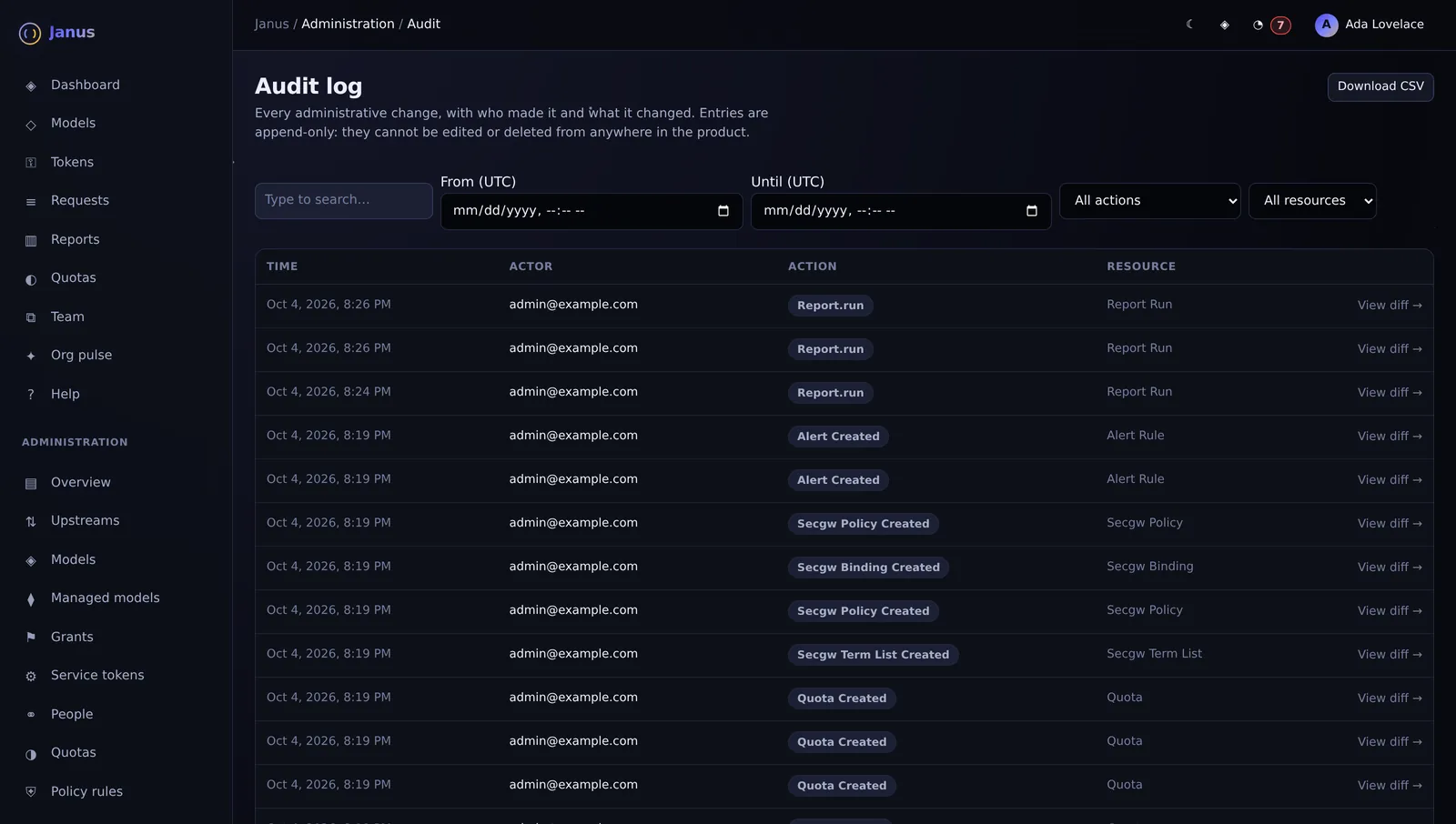 Janus Audit log screen with demo data