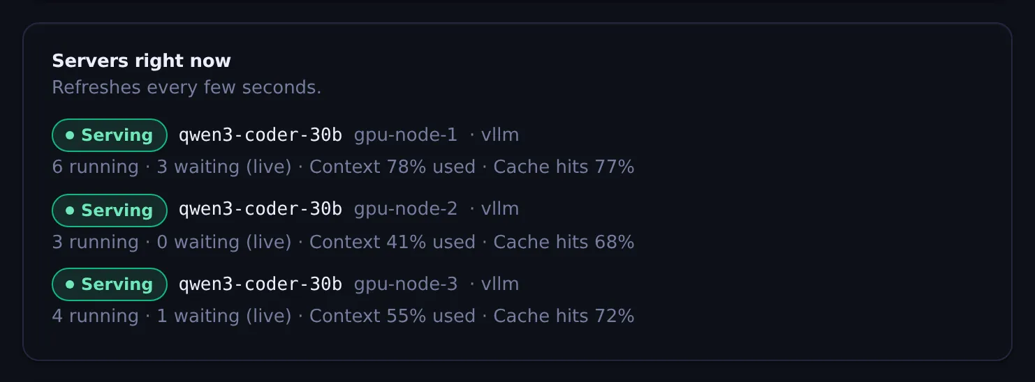 Janus Servers right now screen with demo data