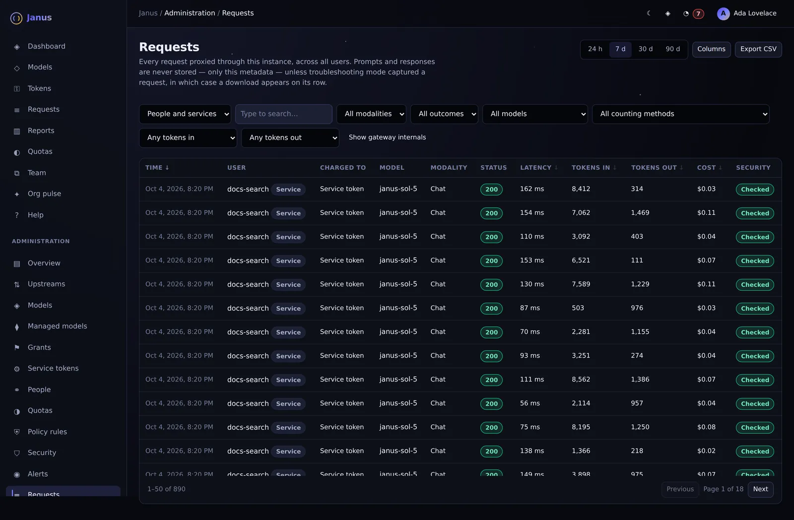 Janus Request log screen with demo data
