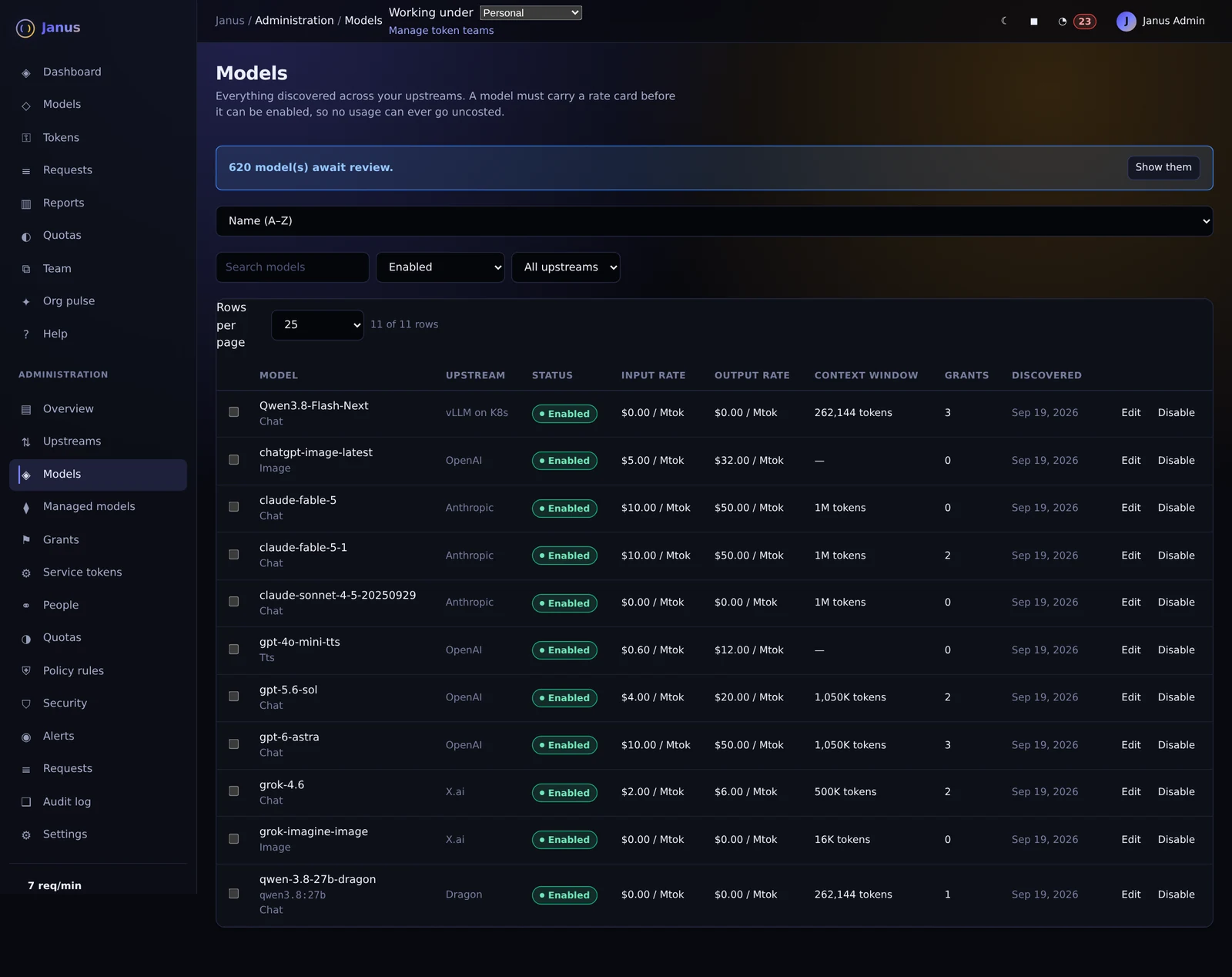 Janus one managed model catalog with illustrative demo data